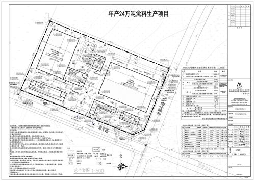 年产24万吨禽料生产项目总平面图变更批前公示