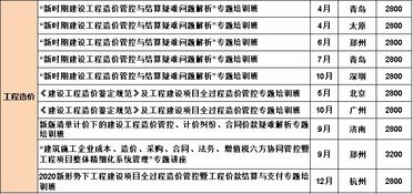 北京房屋及市政总承包管理办法哪家好 哪个好 学费 培训家